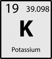 K element symbol