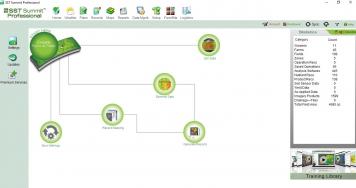 Summit SST sample screen