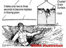 OSHA_grain_entrapment_illustration